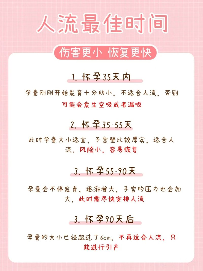 人流最佳时间揭秘：避开高峰享受便捷